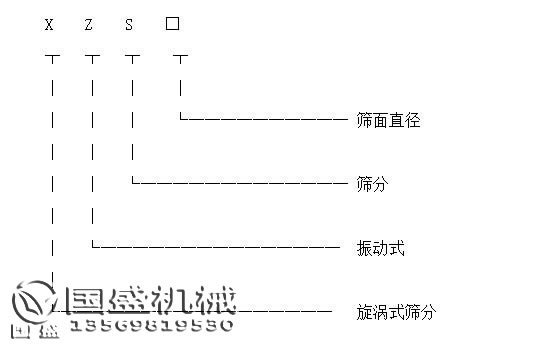 旋振式好色先生TV免费型號標識圖