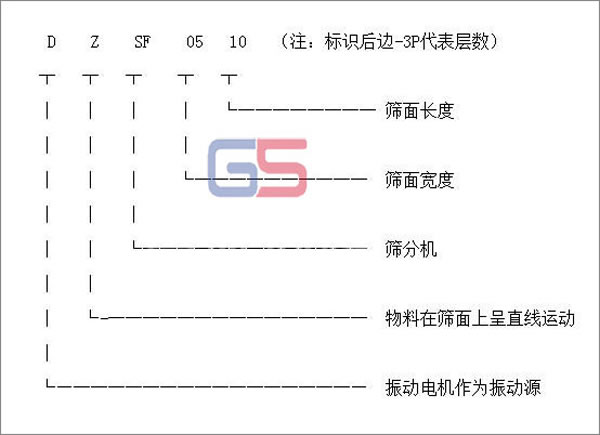 直線式好色先生TV免费型號標識圖